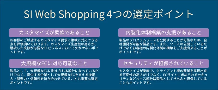 株式会社虎の穴